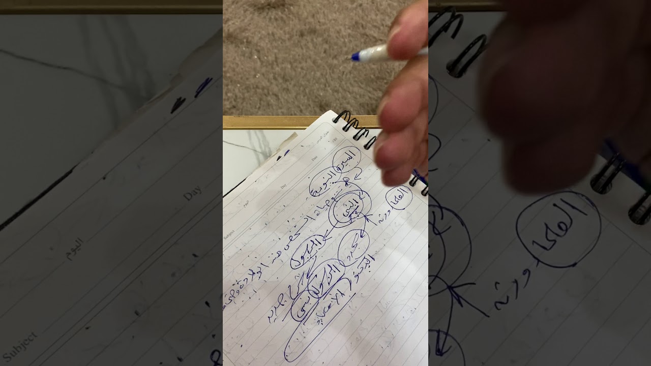 السيرة النبوية المحاضرة الأولى