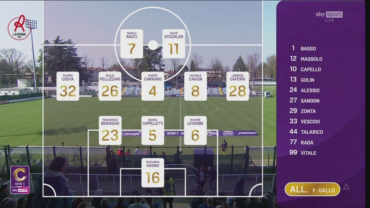 Serie C 2025/2026:  31ª giornata - Giana Erminio vs L.R. Vicenza