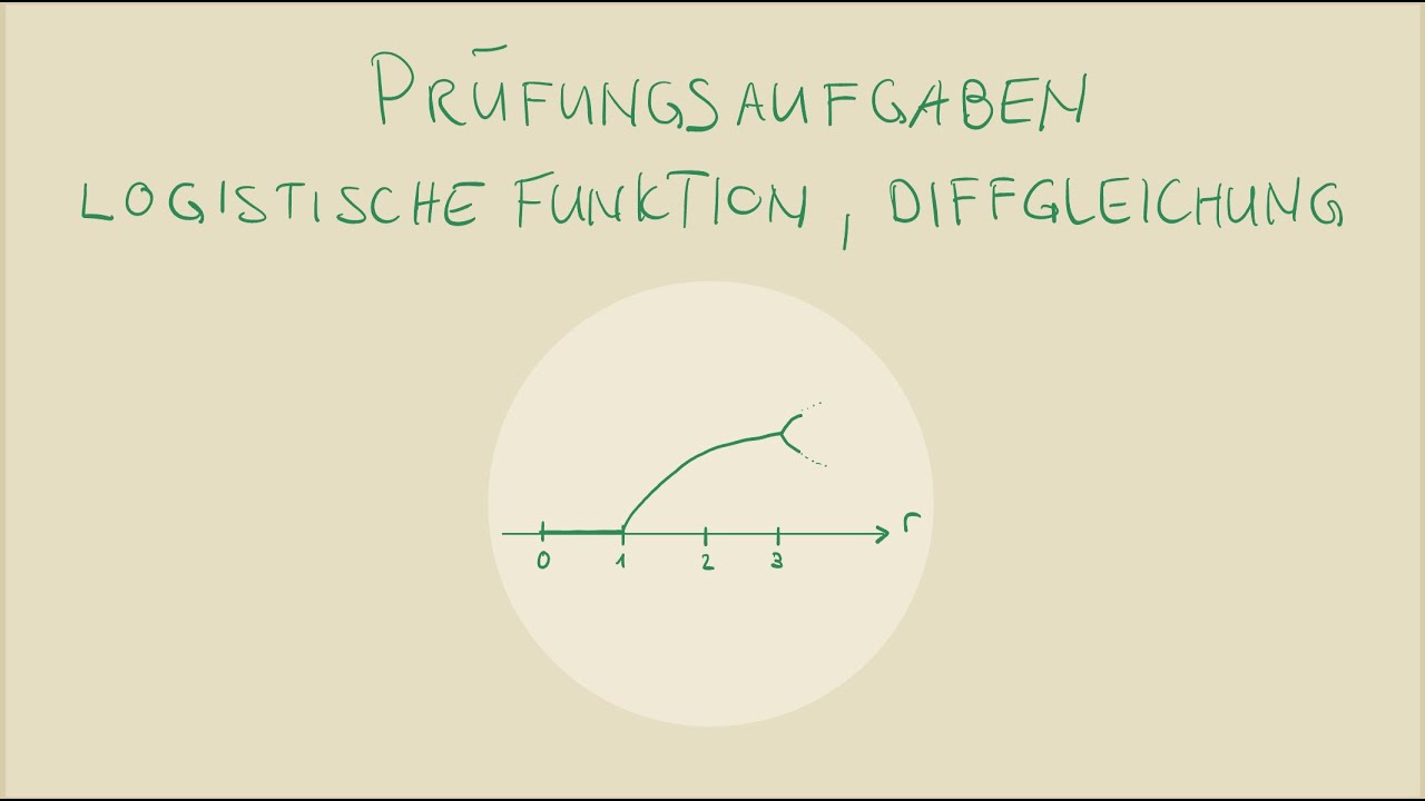 Prüfung zu Diffgleichungen, Feigenbaum, Attraktoren, logistische Funktion | gym math Jorma Wassmer