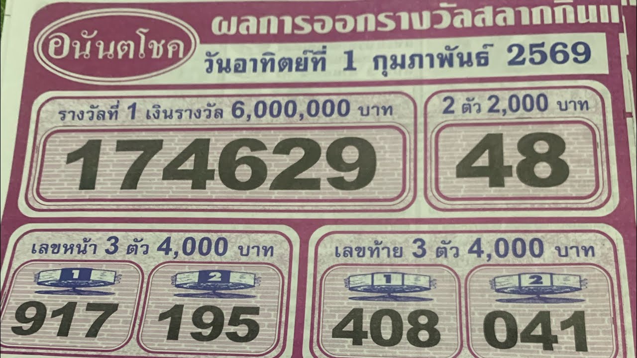 อนันตโชคแบบใบงวดวันที่16/2/69มาแล้วครับรับชมได้เลยนะครับ