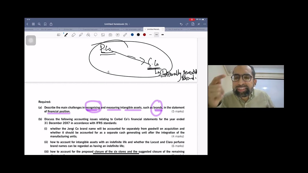 👉 ACCA SBR Past Papers | December 2020 Attempt | Mustafa Mirchawala | Mirchawala Institute