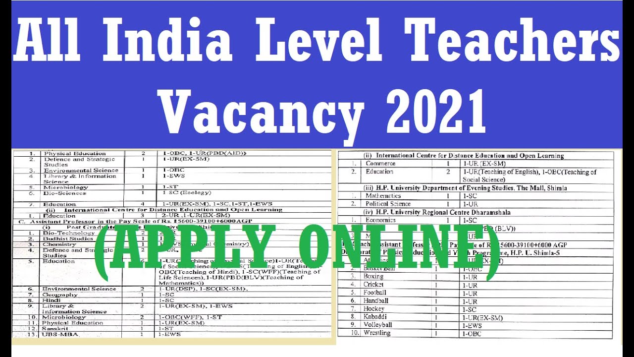 All India Level Government Teaching Jobs 2020, Teachers Vacancy 2021, Teacher Recruitment 2020, Appl