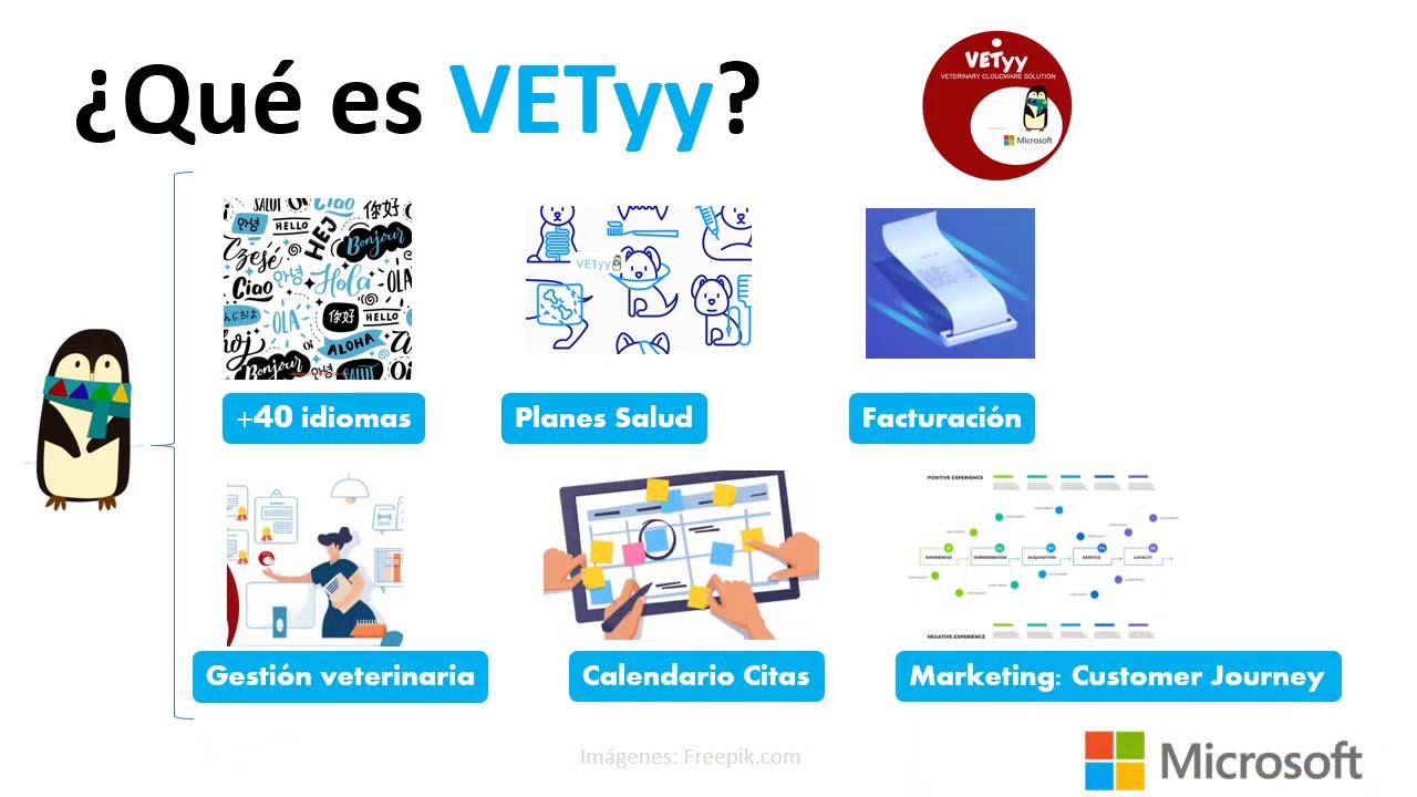 SOFTWARE VETERINARIO: GESTION VETERINARIA DIGITAL