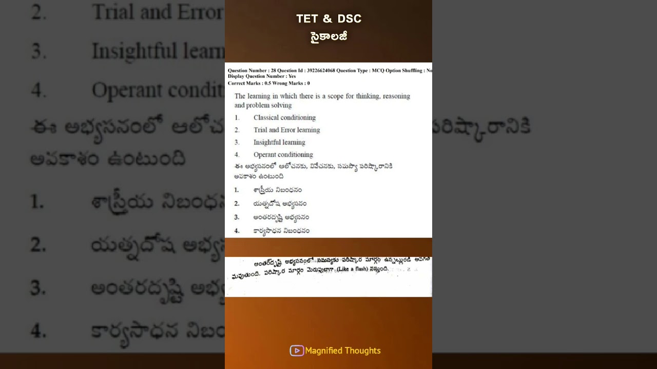 Learning Theories - Dsc Psychology