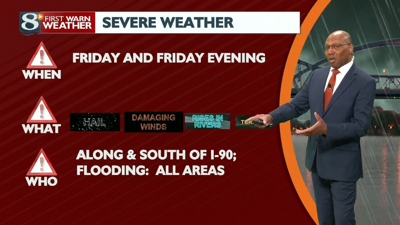 Full Morning Weather - 3/5/26