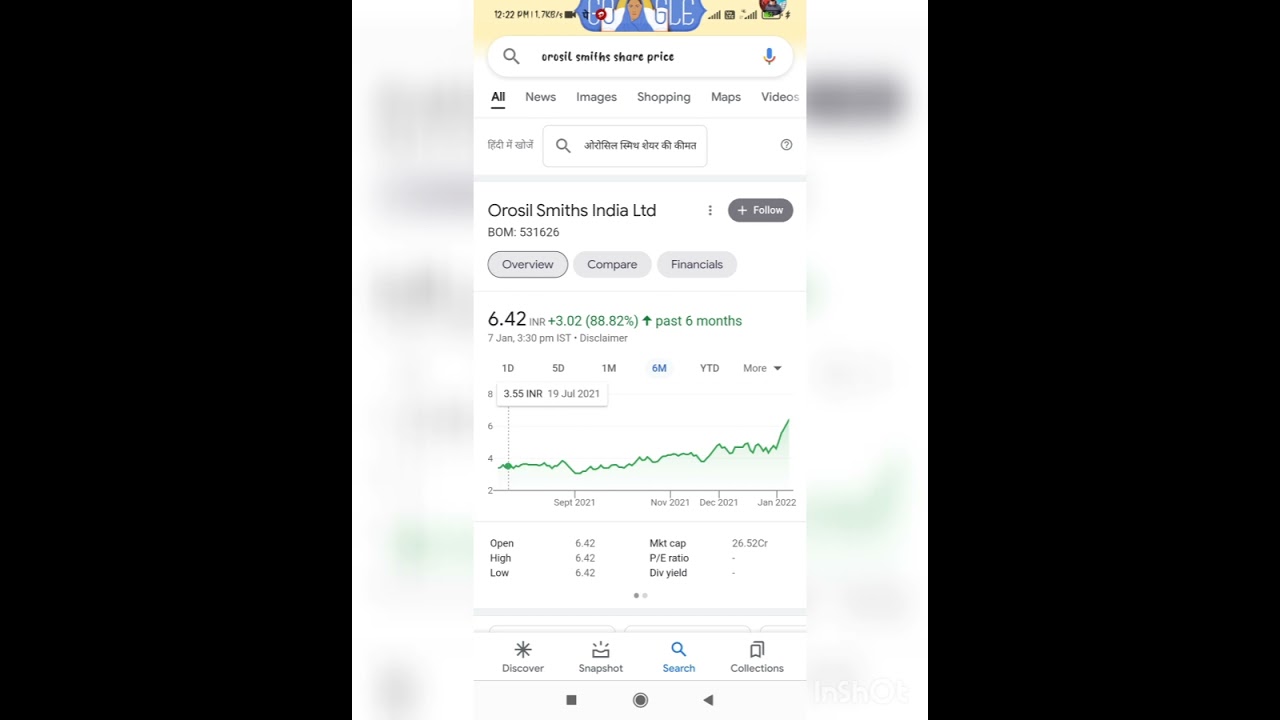 Orosil Smiths India Ltd peny stock deatail future mulbagaer stock | #penystock#mondayuppercurcit