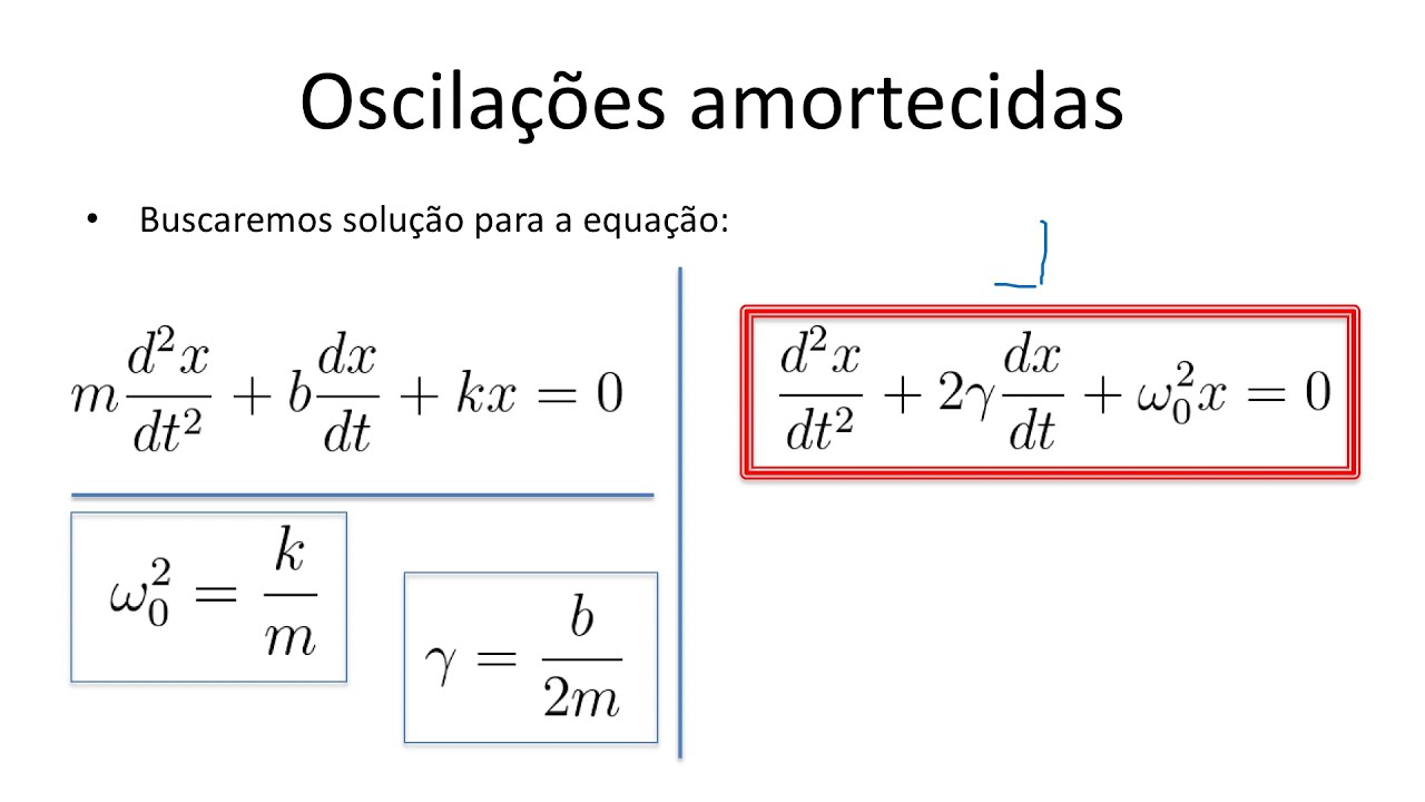 Aula 8.1 - Oscilações harmônicas amortecidas: amortecimento fraco