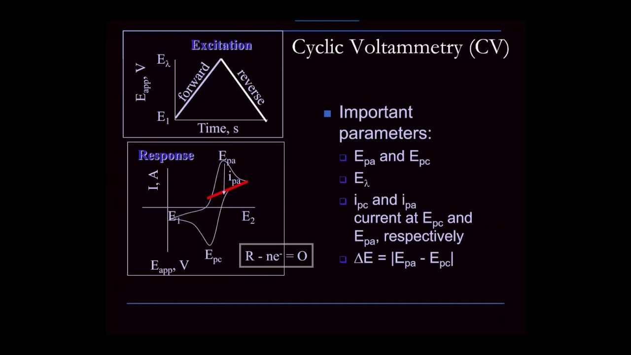 Electroanalytical part 2