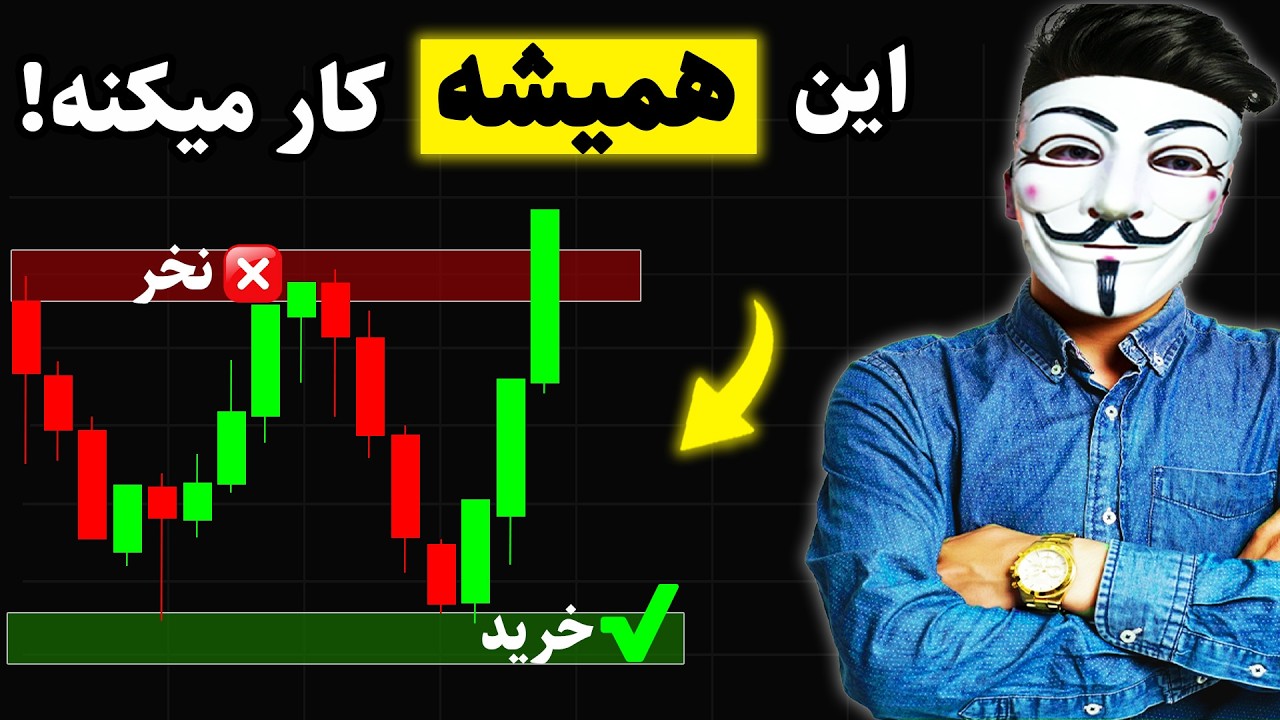 ‫🚨 فقط تا امشب: راز پرایس اکشن که حرفه‌ای‌ها پنهان می‌کنن ( ساختار بازار )⏰
