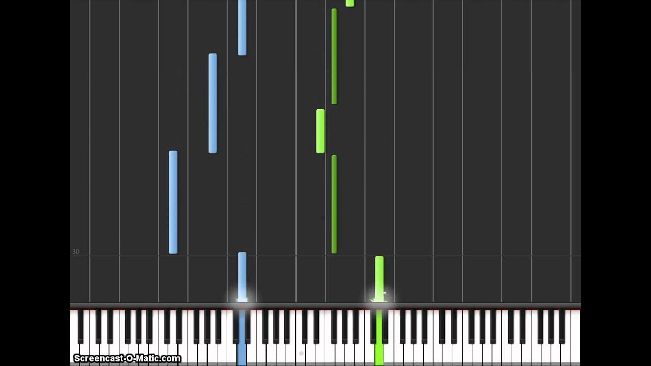 Sentimientos (Los protegidos)-Tutorial-Piano