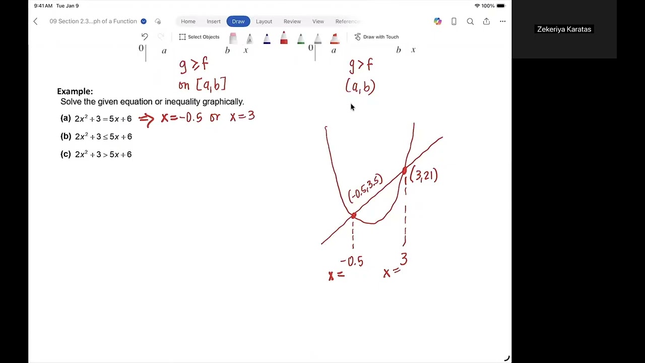 College Algebra - Getting Information from the Graph of a Function