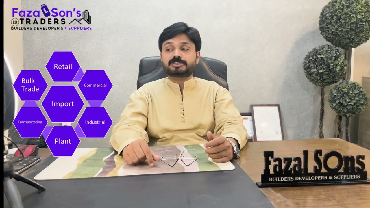 Seven Business Plan's For Investment in LPG Gas l Rana Shahid Fazal l FS-Team @AghaKhanVloggs