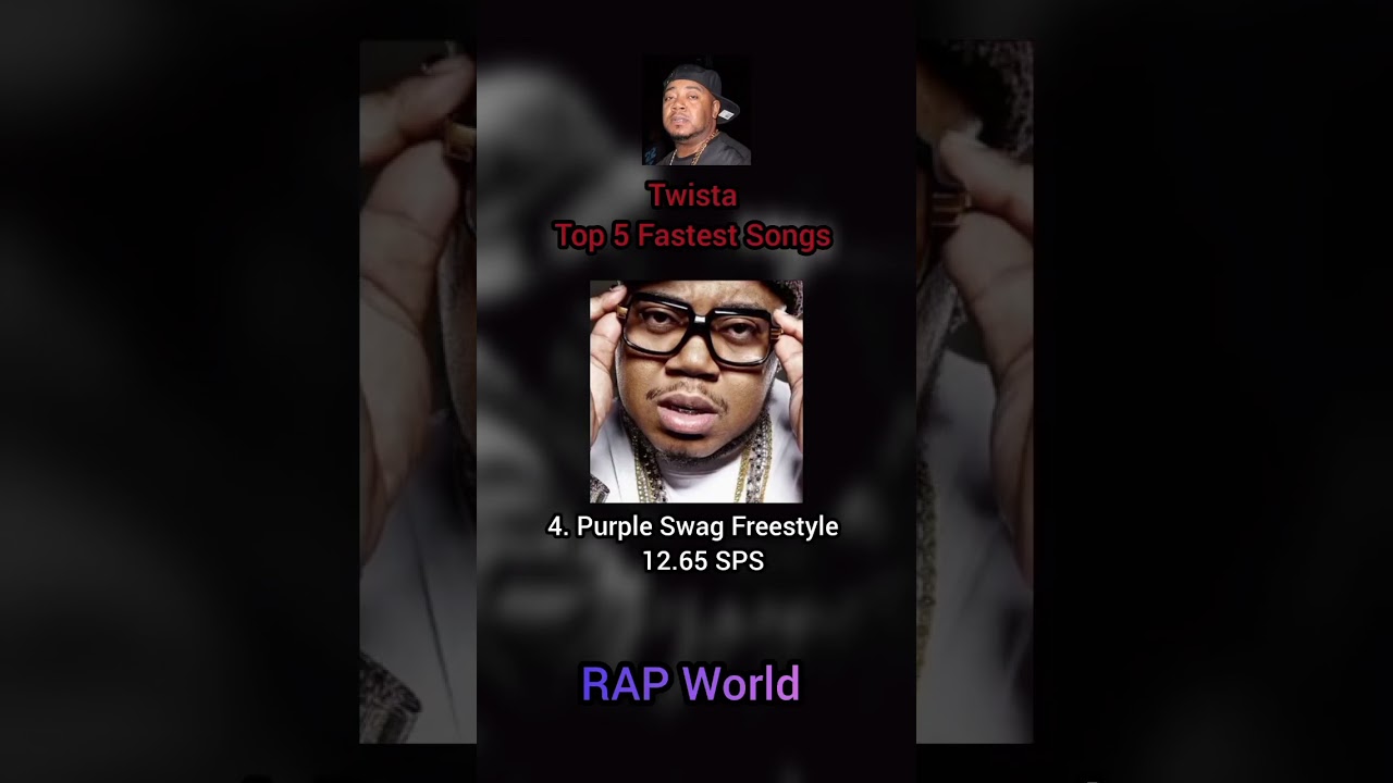 Twista Top 5 Fastest Songs#twista#hiphop
