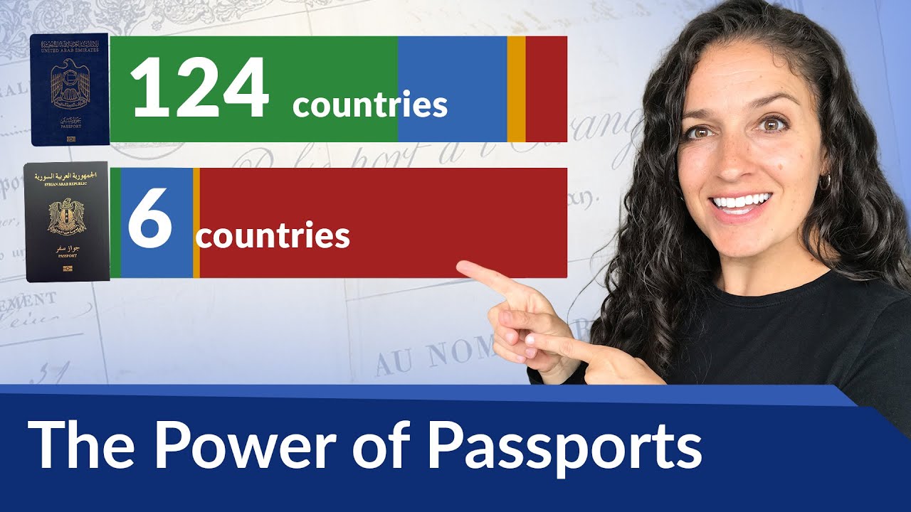 The Power of Passports