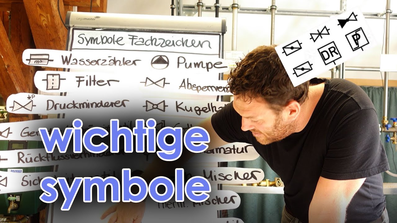 Welche Symbole benötigen wir im Fachzeichnen?