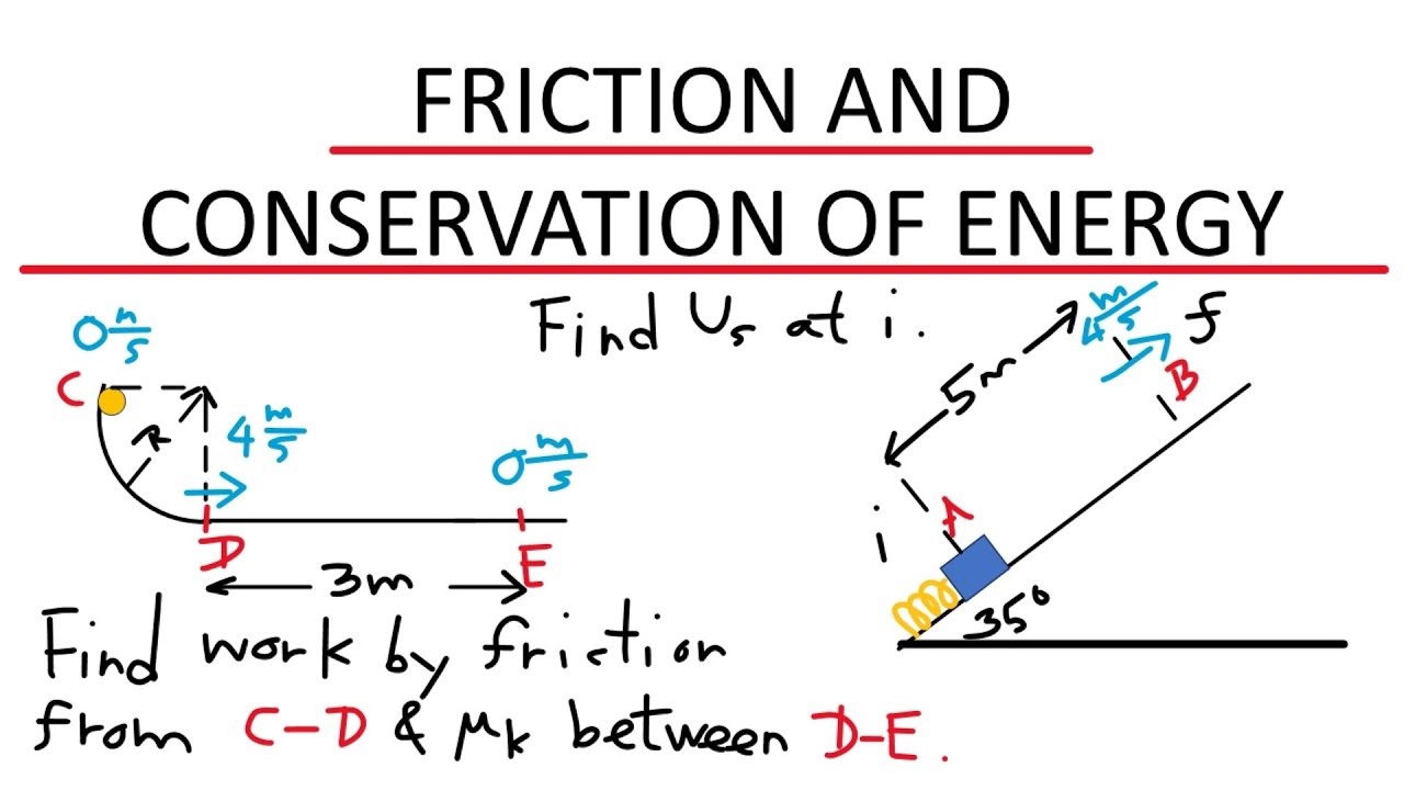 Friction and conservation of energy review problems - Physics