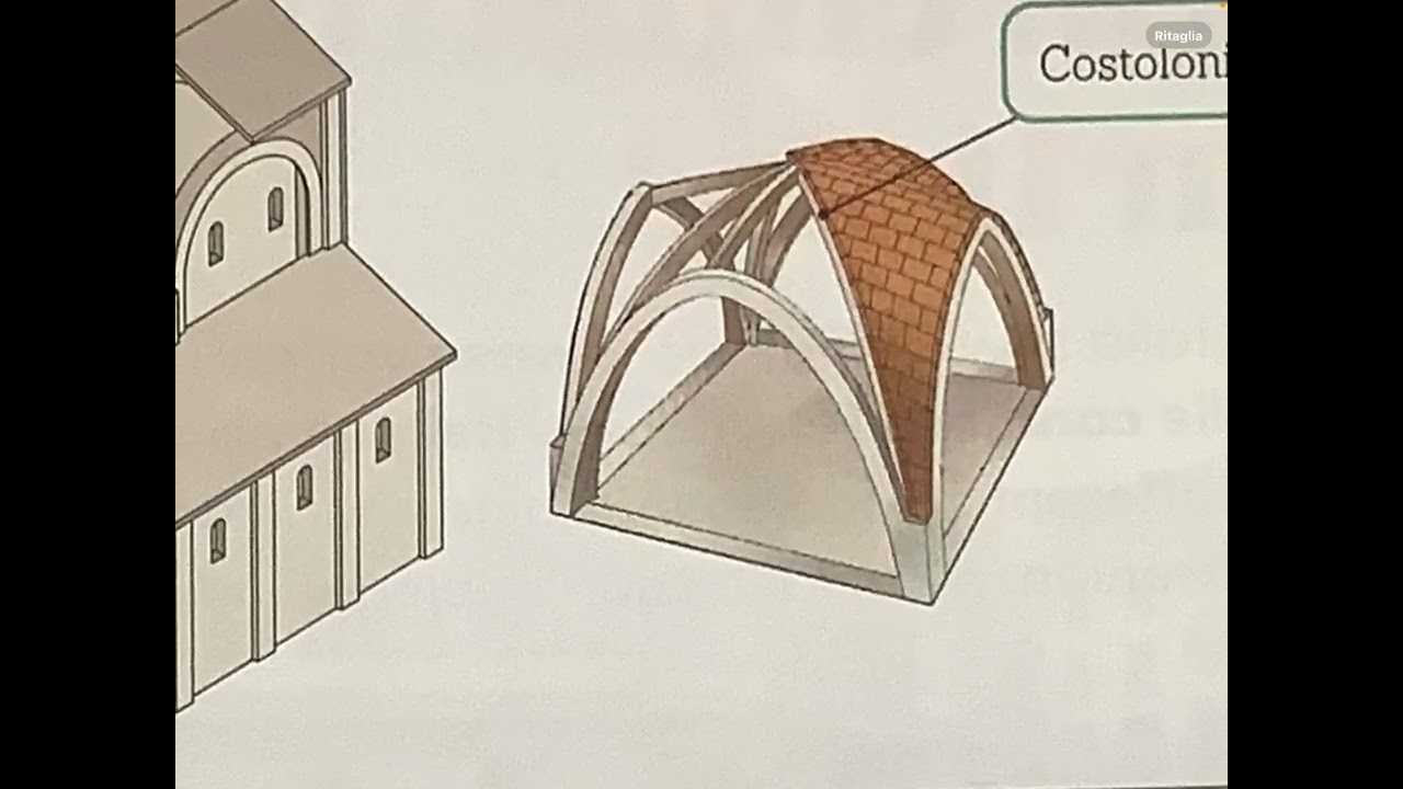 Le Cattedrali Romaniche