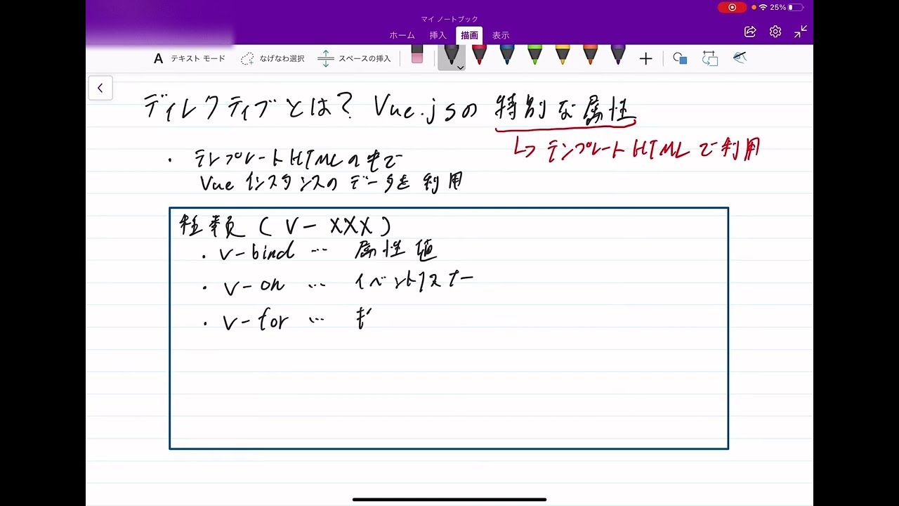 【手書きプログラミング】ディレクティブとは【Vue.js】