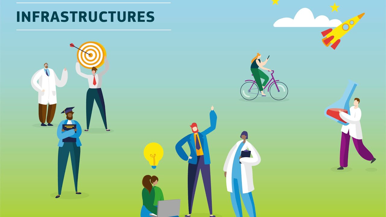 Research infrastructures info day: Destination INFRADEV
