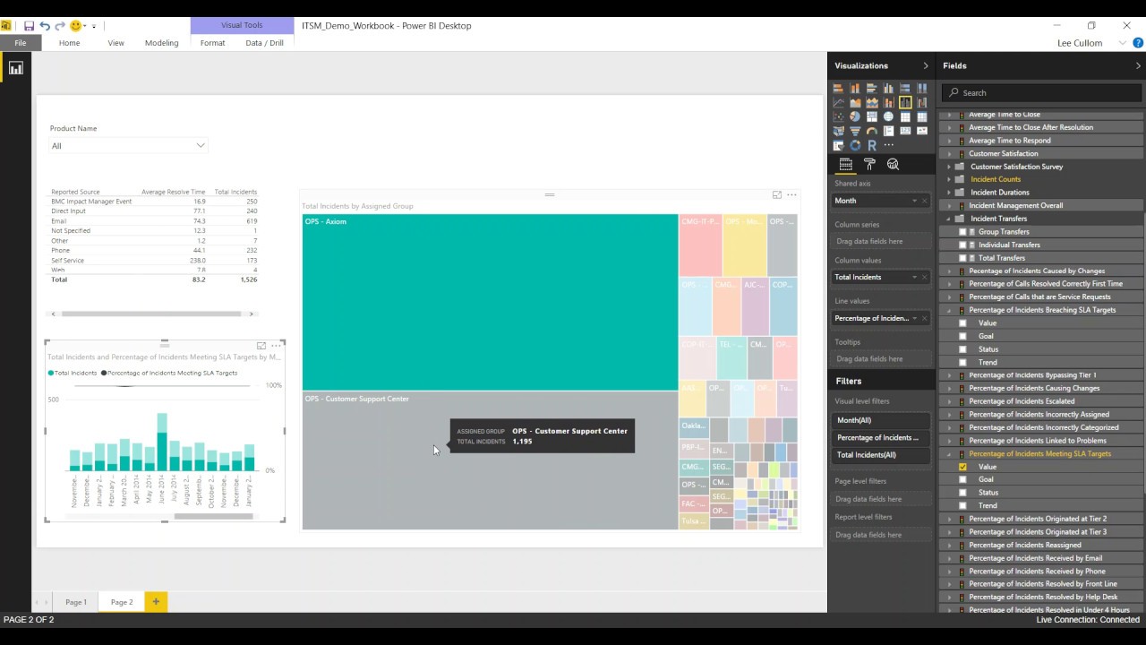 BMC Remedy ITSM&trade; vs. ServiceNow&trade;