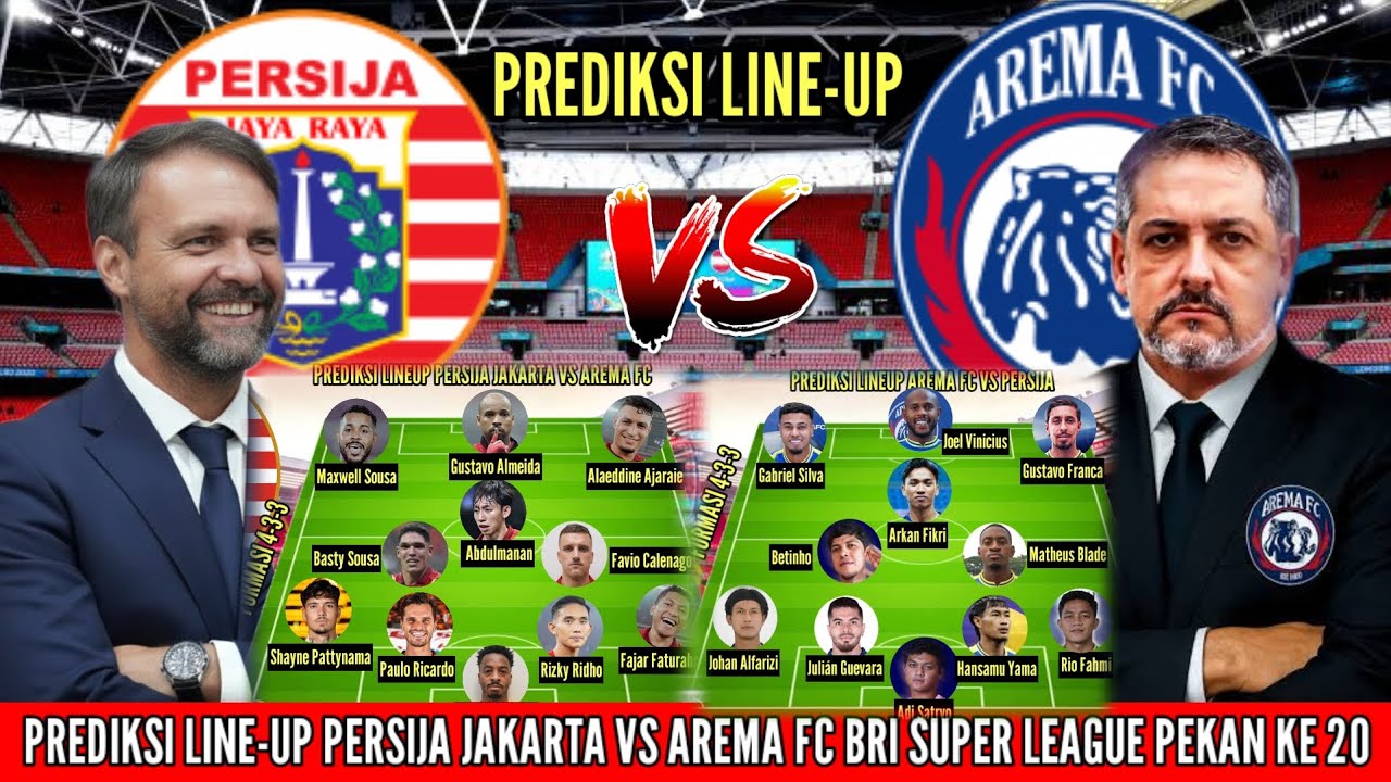 Persija Jakarta vs Arema FC | Prediksi line-up pekan ke 20 BRI Super League musim 2025/2026