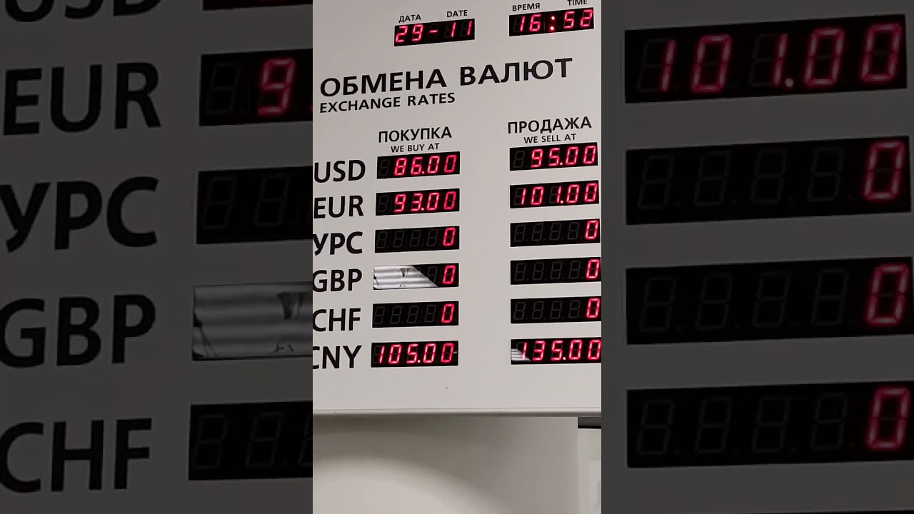 Наличный курс доллара рубля евро Краснодар сегодня валюта  #курс #доллар #рубль Банк ДОМ.РФ