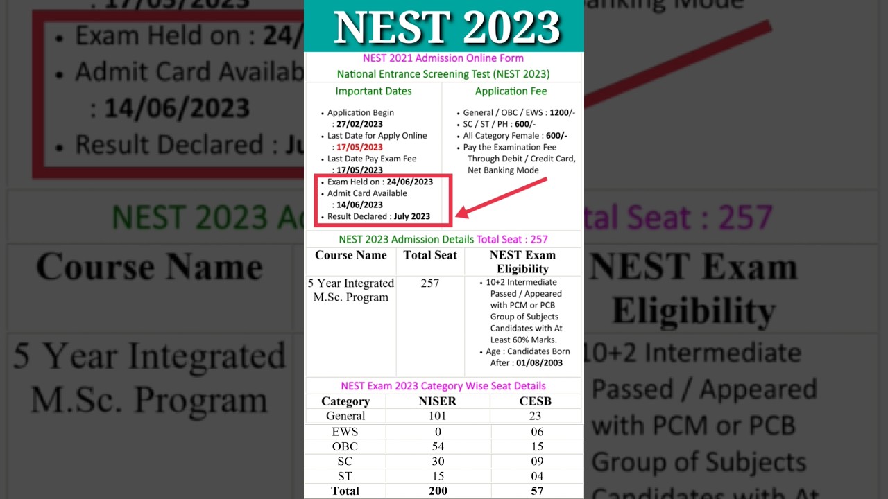 NEST 2023 Admit Card //National Entrance Screening Test (NEST 2023) #shorts #viral #latest 👍👍