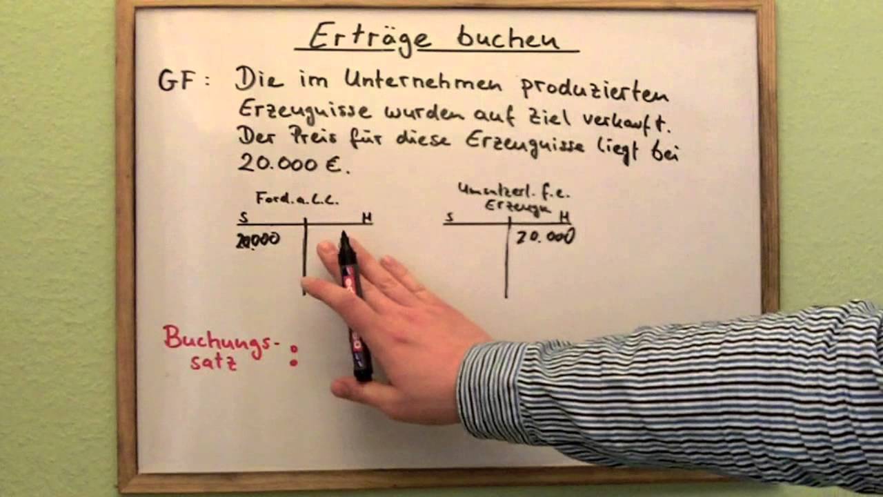 Erträge buchen (Buchhaltung) - einfache Erklärung
