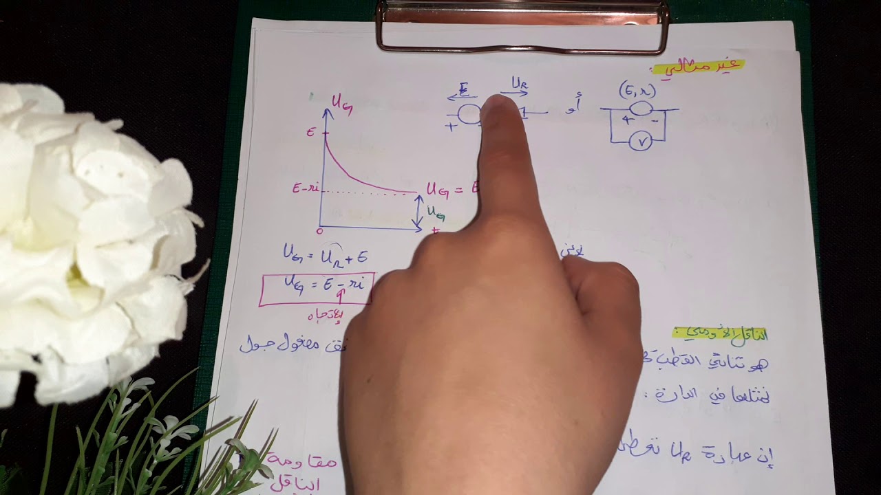 المجال 3 الظواهر الكهربائية 😍😍 و تذكير بالمكتسبات القبلية 👍👍