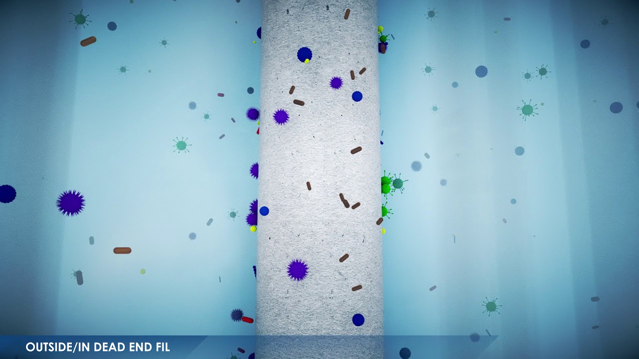 POLYMEM ultrafiltration using hollow fibers membranes - 3D gigamem US