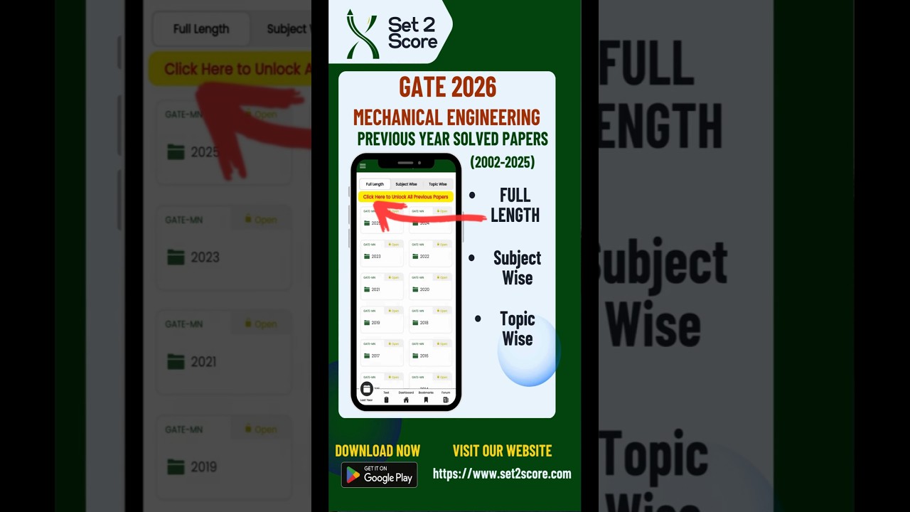 GATE  Mechanical engineering ME Previous Year Solved Papers (2002-2025)