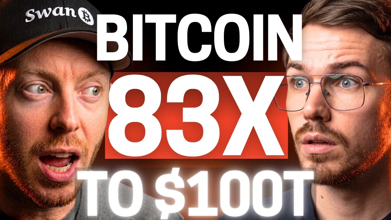 Why Bitcoin Becomes A $100 Trillion Asset ($5M Per Coin)