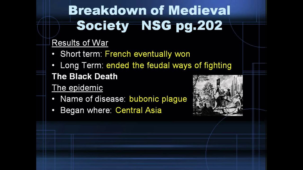 The Breakdown of Medieval Society