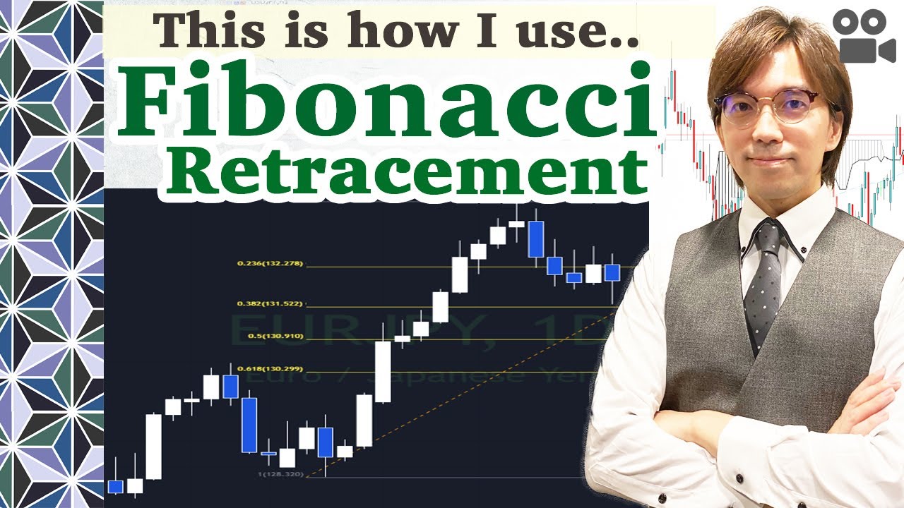 Tips to use Fibonacci Retracement / 27 Oct 2021