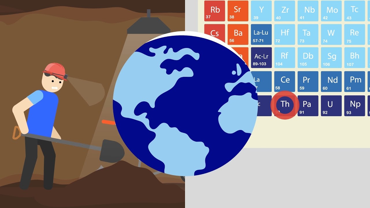 Thorium energy explained - Copenhagen Atomics