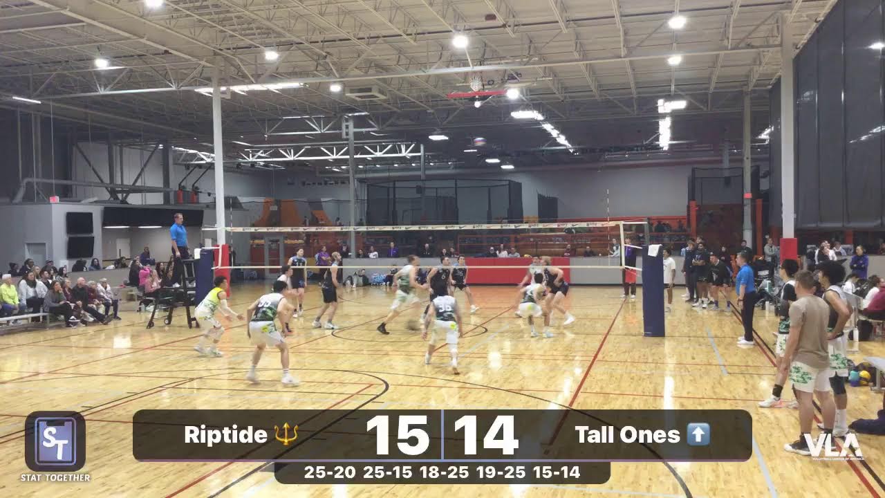 Riptide 🔱 vs Tall Ones ⬆️