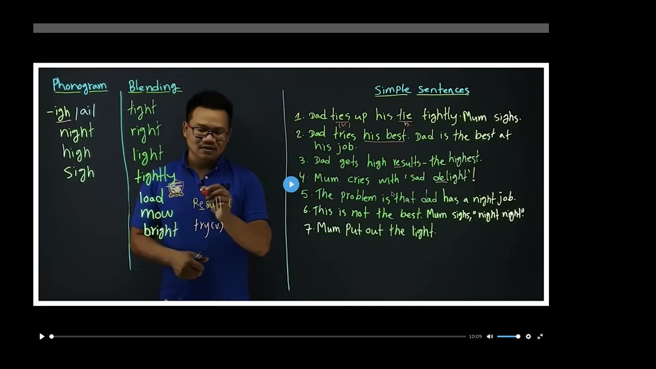 Teach Smart: Lesson 29