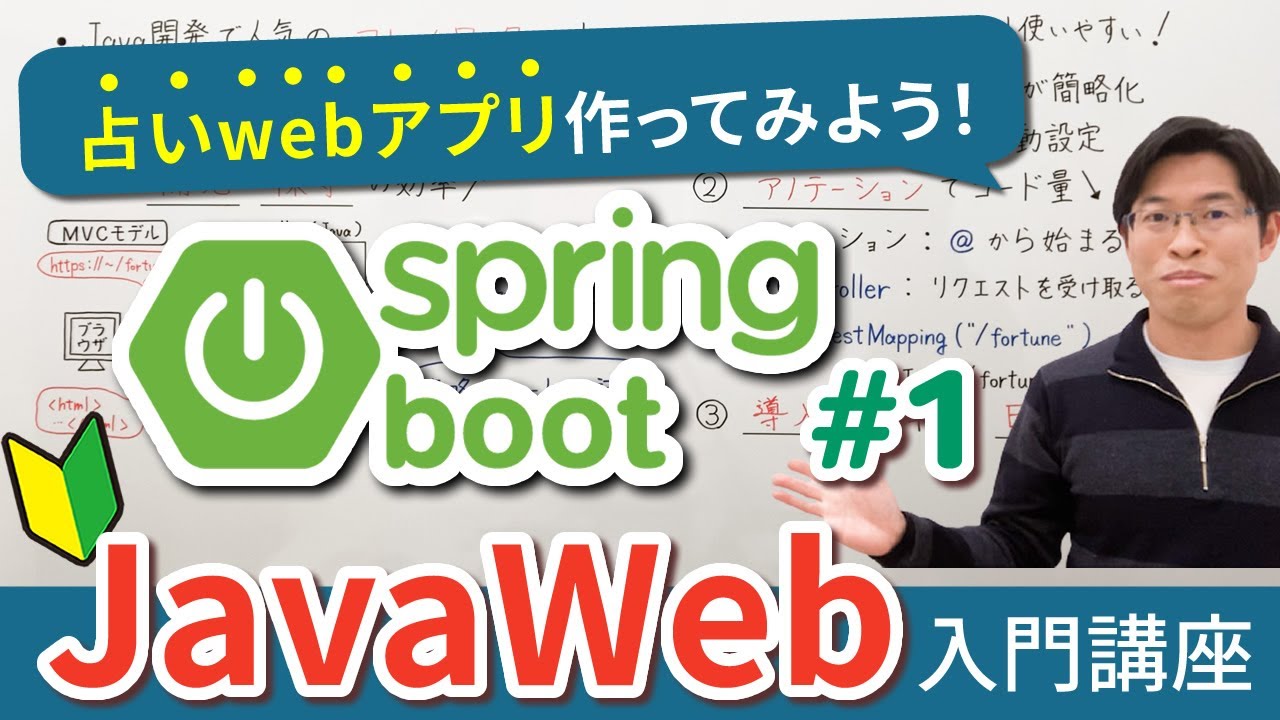 Учебное пособие по Spring Boot: разработка веб-приложения на Java