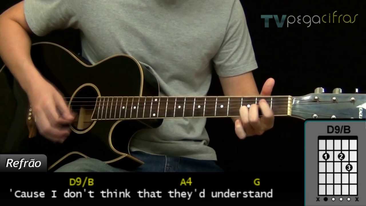 Goo Goo Dolls - Iris (Acústico) - Aula de violão - TV Pega Cifras