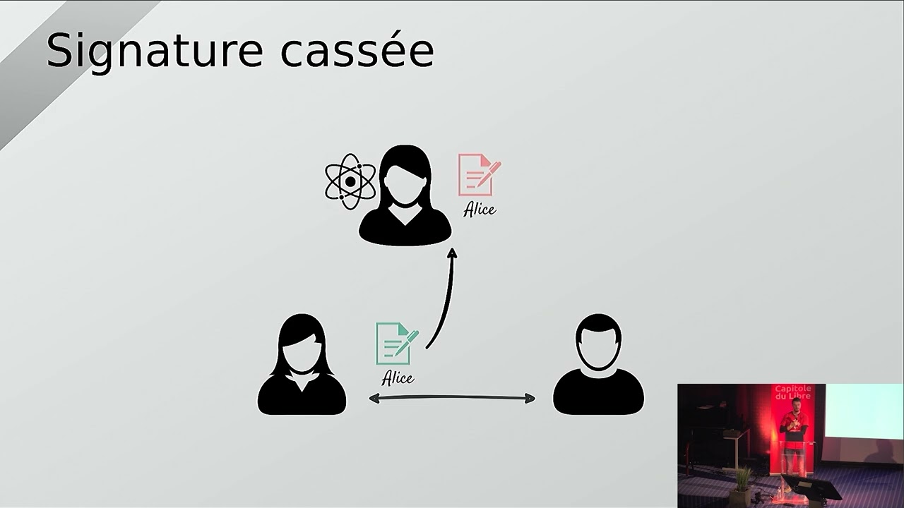 Cryptographie post-quantique: revoyons les bases.