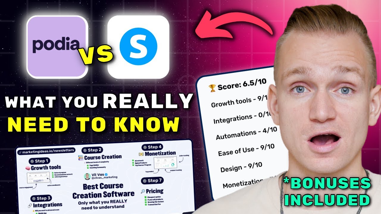 Podia vs Systeme.io Review 2026 ($7280 In Bonuses + Discounts)