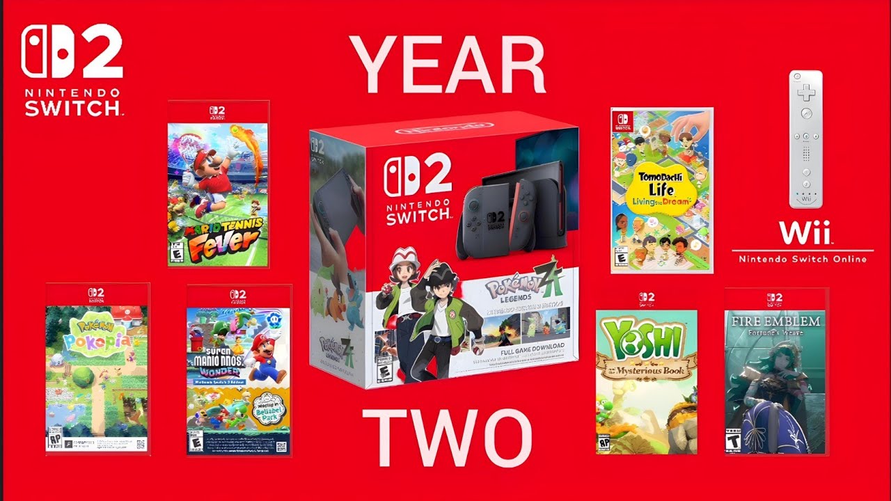 Nintendo In 2026 Might Be Bad.