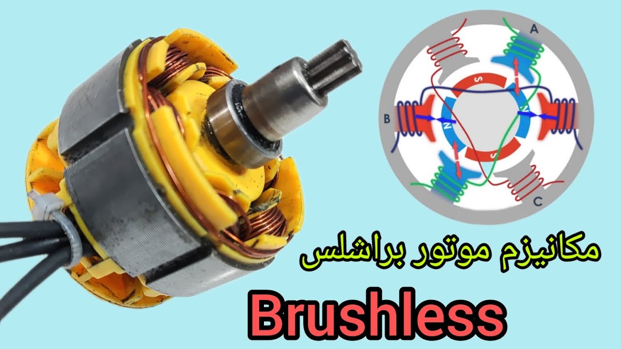 مکانیزم کارکرد موتورهای براشلس