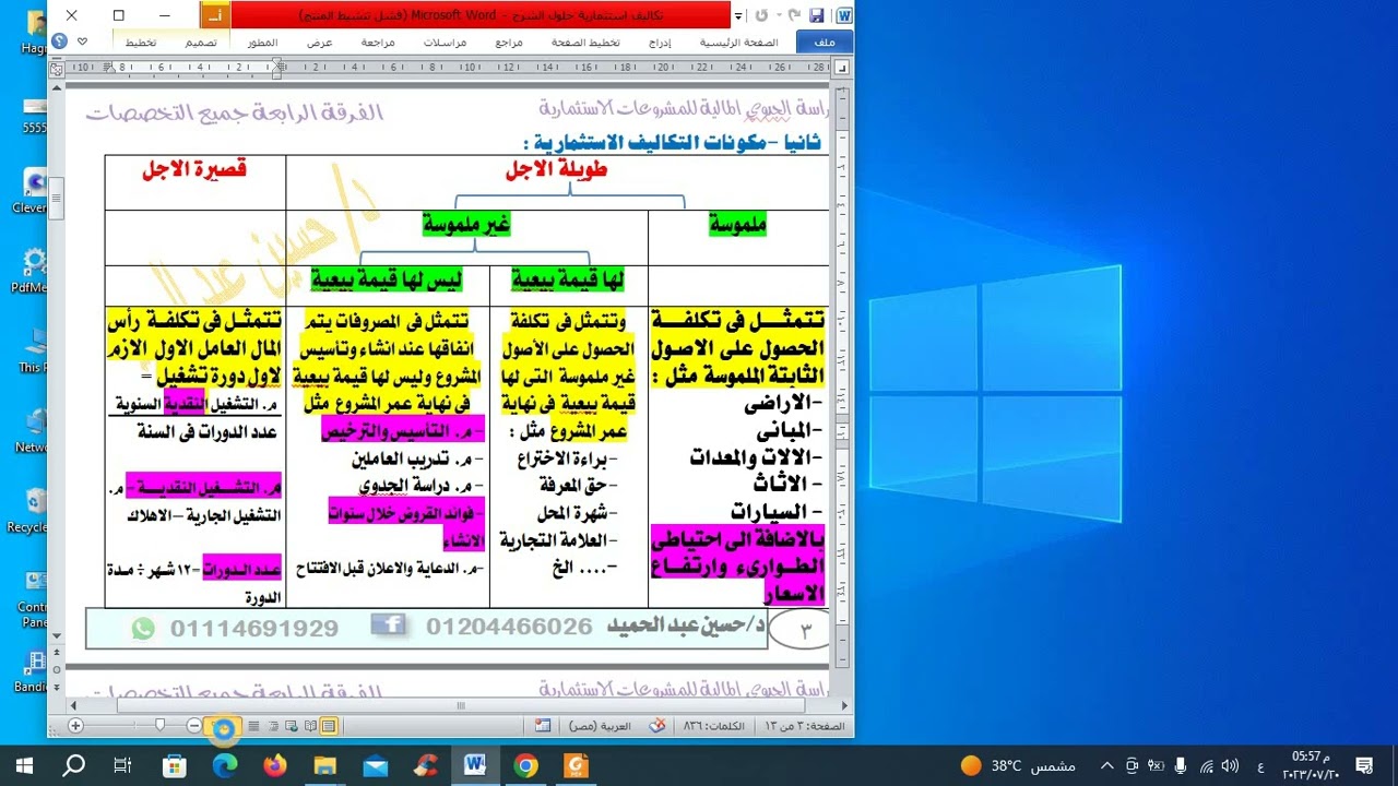 دراسة الجدوي المالية للمشروعات الاستثمارية