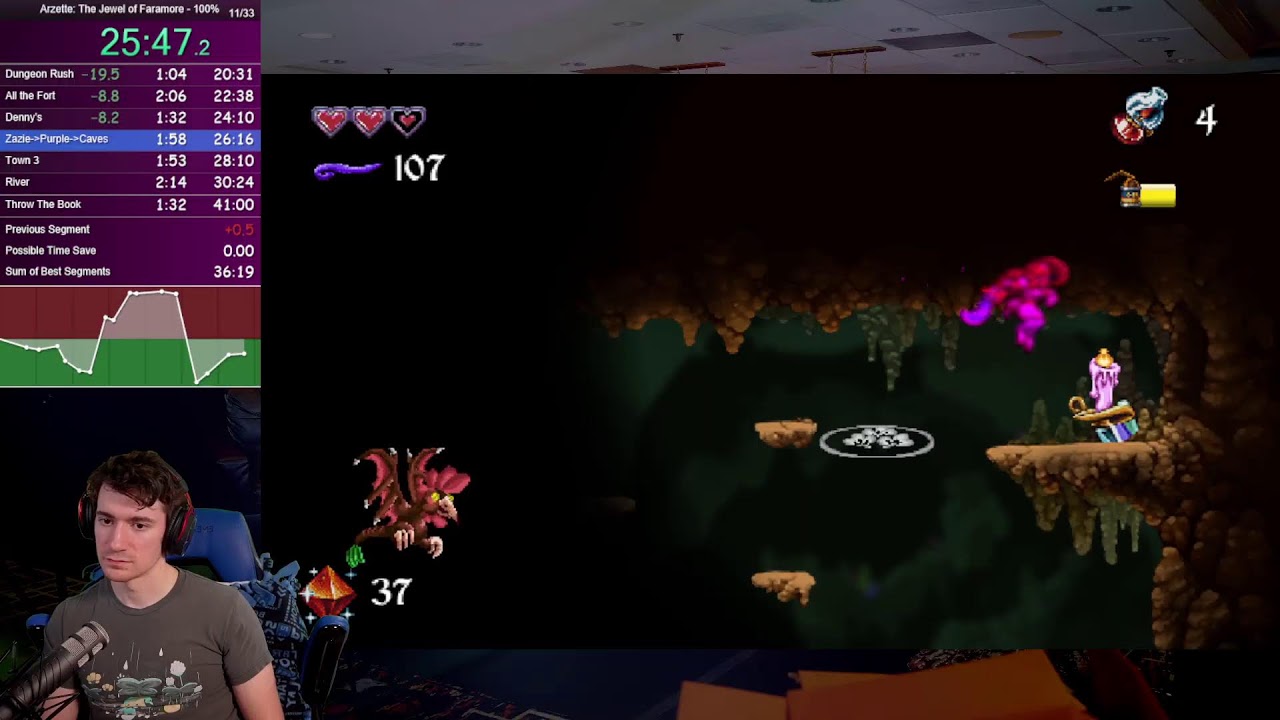 Arzette 100% Speedruns