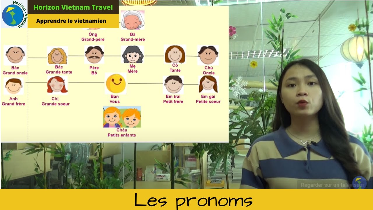 Apprendre le Vietnamien - Leçon 8 : les pronoms