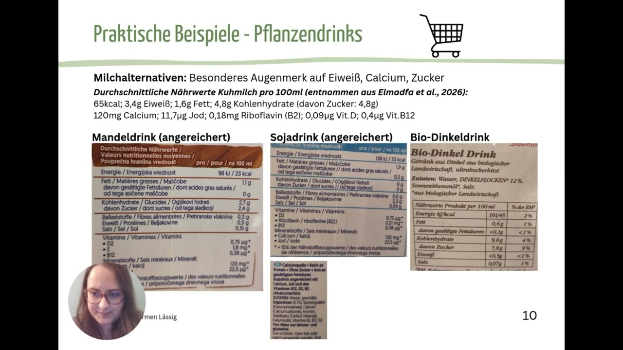 Vegane (Ersatz-)Produkte unter der Lupe | Vegane Ernährung