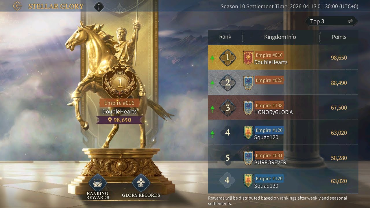 NEW SEASON STELLAR AOEM