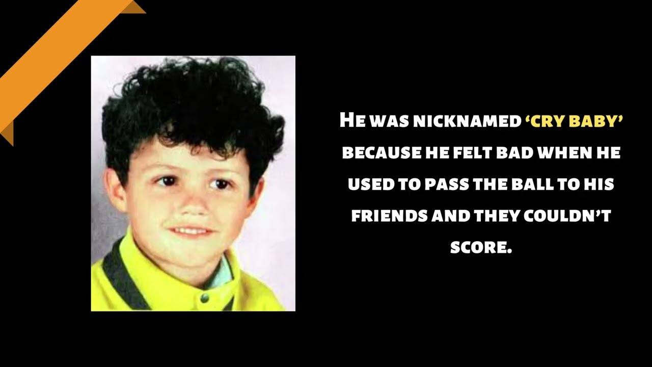 Cristiano Ronaldo Biography | inspirational stories of successful people