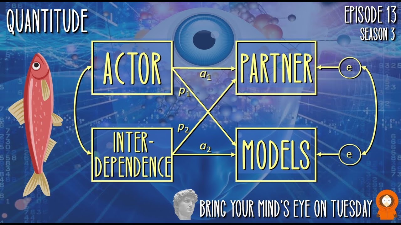 S3E13: Actor-Partner Interdependence Models